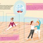 LUDIDOC DANSE image1 syllabes