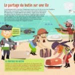 LUDIDOC PIRATES image1 syllabes