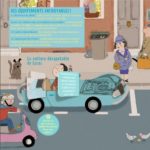 LUDIDOC VOITURE image2 syllabes