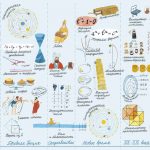 MATHEMATICS - HISTORY OF IDEAS img2