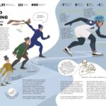 sport that changes us cover