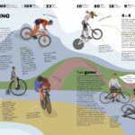 sport that changes us cover