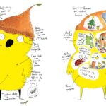 Piouh, A Tiny Inhabitant In The Great Woods