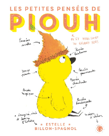 The little thoughts of Piouh